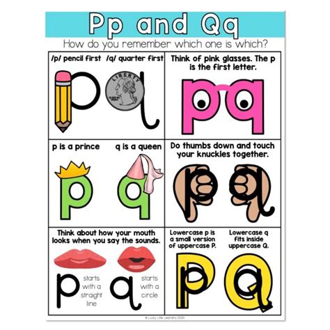 p/q .